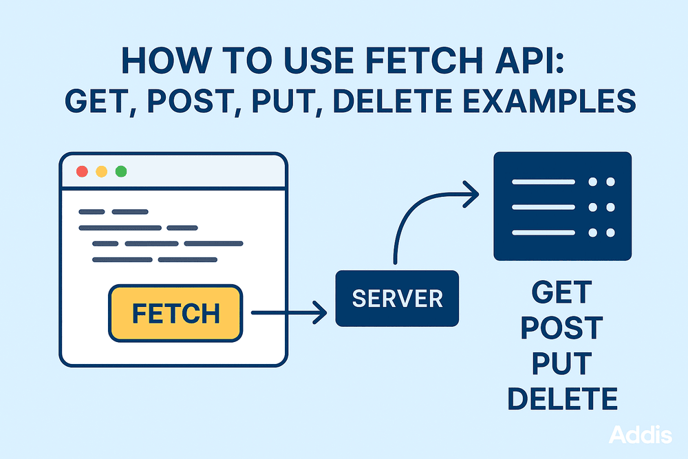Fetch API Guide: GET, POST, PUT, DELETE Examples
